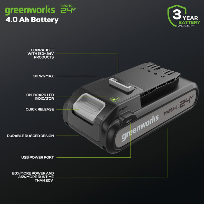 24V 4.0 Ah USB-C Battery