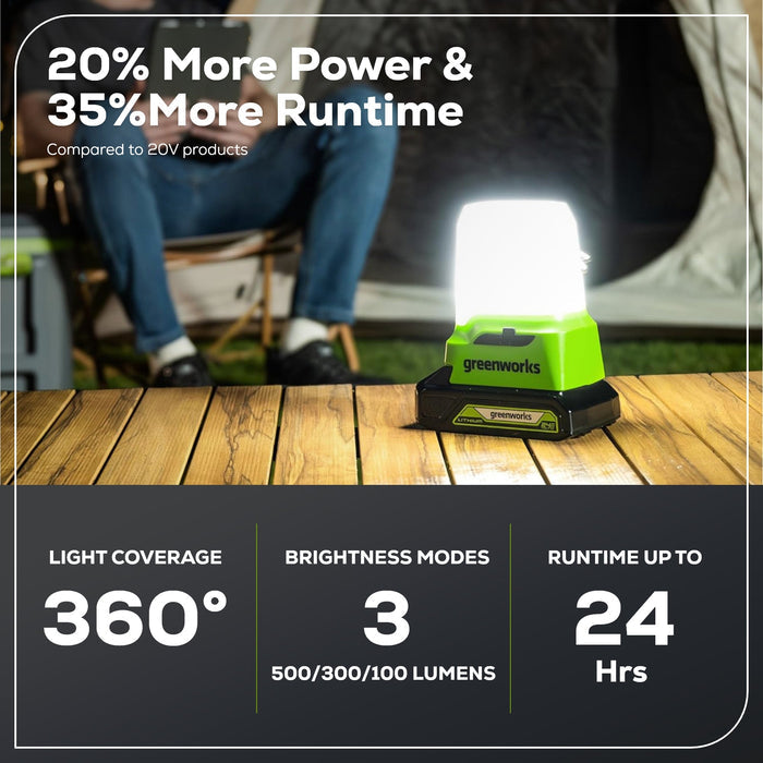 24V Cordless Battery 500 Lumen Lantern: 2.0 Ah Battery and Charger