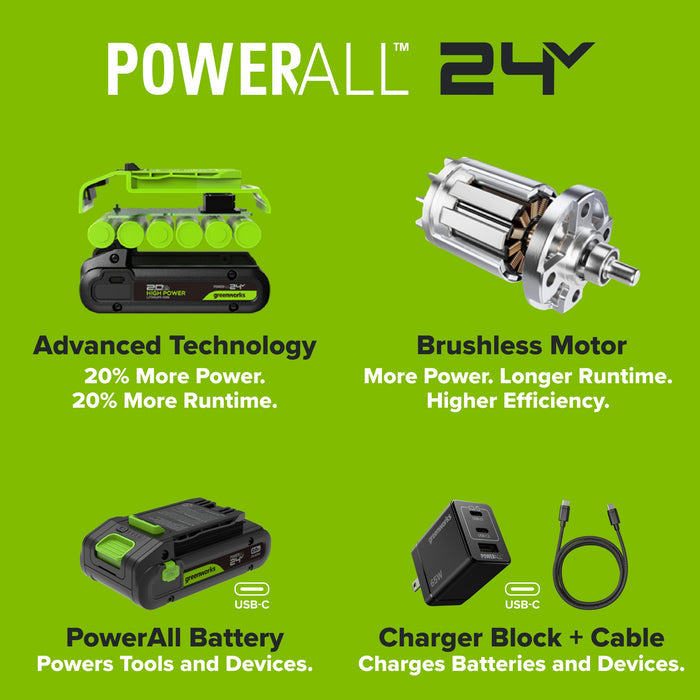 24V PowerAll 1/4" 1900 in-lbs Brushless Impact Driver Kit: (1) 2.0 Ah USB-C Battery, (1) 30W USB-C Charger Block, (1) 3' 100W USB-C Cable, (1) Belt Clip, (1) Pro 10PC Dual Sided Impact Bit Sets