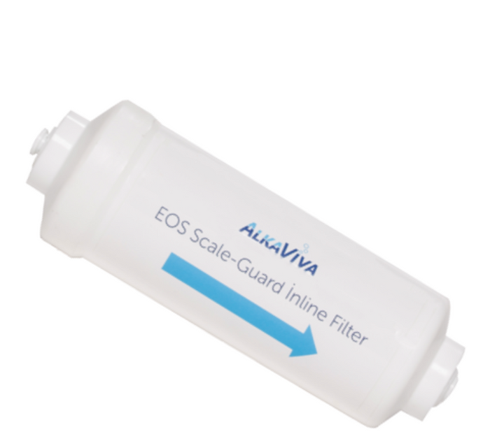 EOS Scale Guard