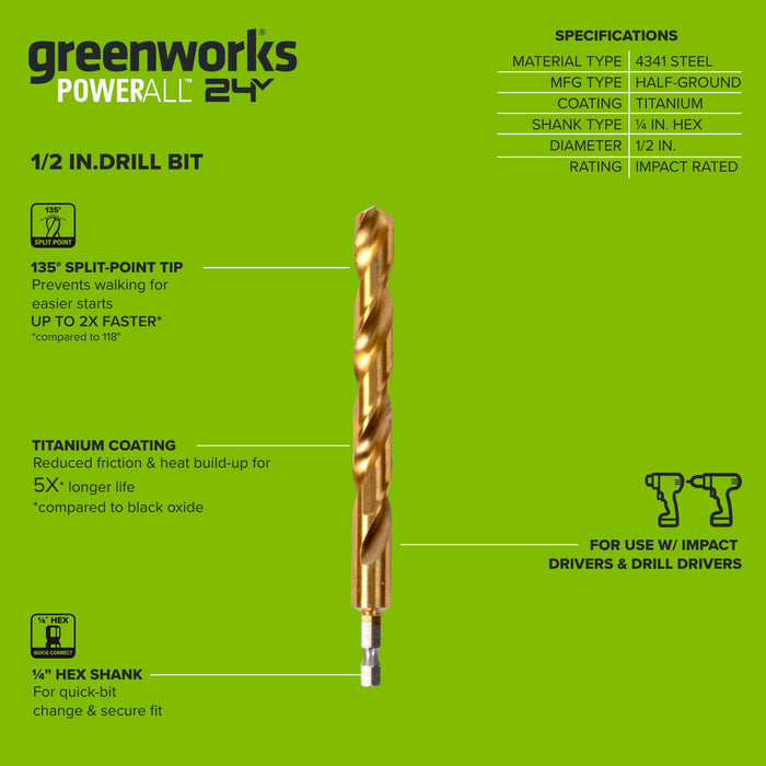 Half Ground 1/2-inch Hex Shank Titanium Drill Bit Set