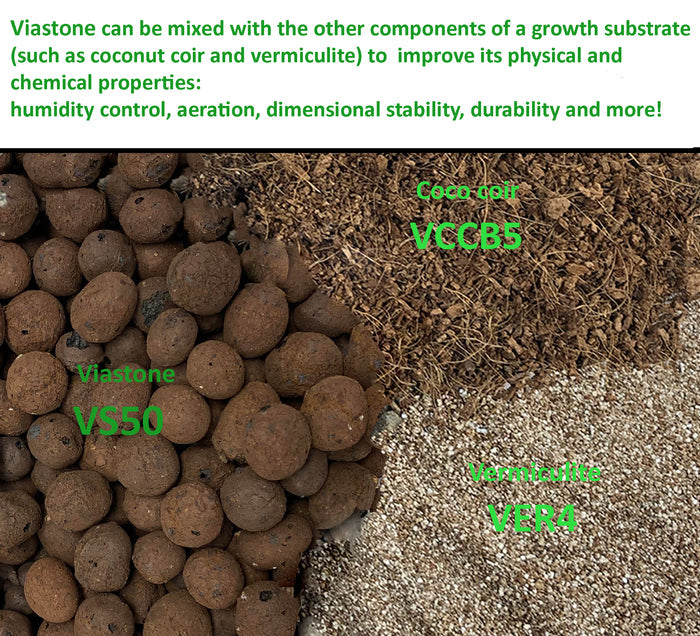 Viastone 10L Expanded Clay Pebbles Round Grow Rocks Hydroponic Growing Medium