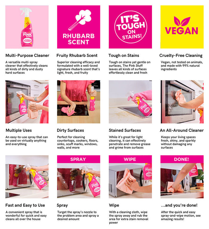 The Pink Stuff Miracle Multi-Purpose Cleaner